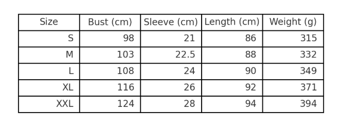 Lace Patchwork Casual Short Sleeve Loose Summer Dress: Black / 65%Rayon 30%Polyester 5%Spandex / XXL